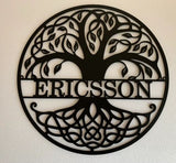 Tree of Life Wall Art - Personalised with Border